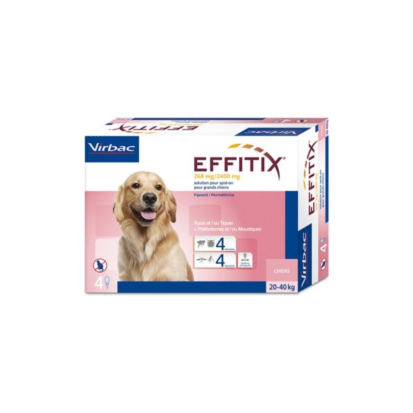 „Effitix” lašai šunims nuo erkių ir blusų