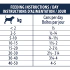 Advance Wet Hypoallergenic Dog konservai alergiškiems šunims su kiauliena